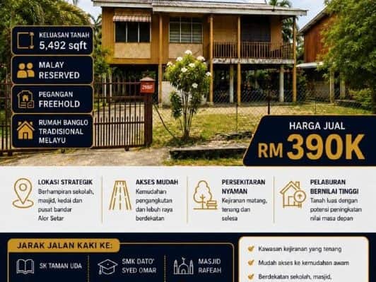 Tanah Lot Banglo Lorong Uda 1 Taman Uda Alor Setar Kedah 5492 Sqft Freehold Berhampiran Kemudahan